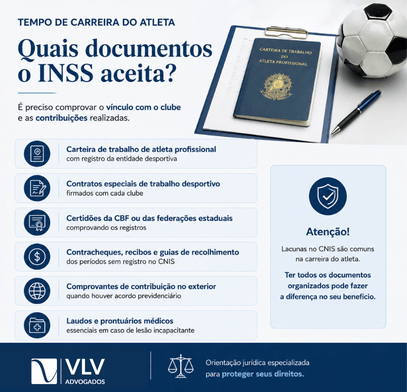 Quais documentos comprovam o tempo de carreira no INSS?