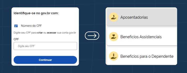 Profissionais de radiologia pedem aposentadoria pelo Meu INSS.