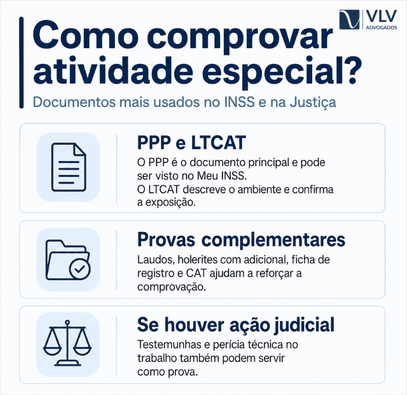 Infográfico com documentos usados para comprovar atividade especial no INSS.