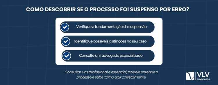 Só a análise da decisão mostra se a suspensão foi equivocada.