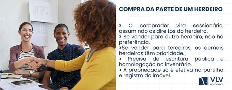 A compra da parte de um herdeiro é a cessão de direitos na herança.