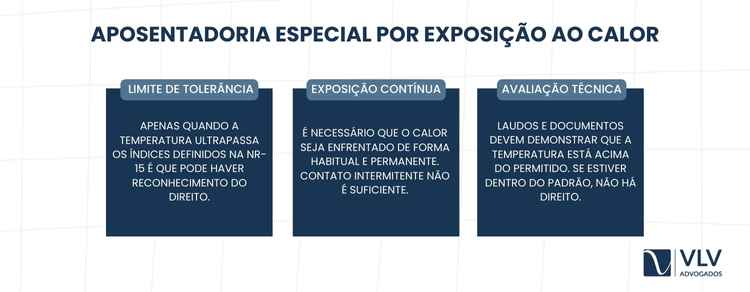 Exposição ao calor nem sempre gera aposentadoria especial.