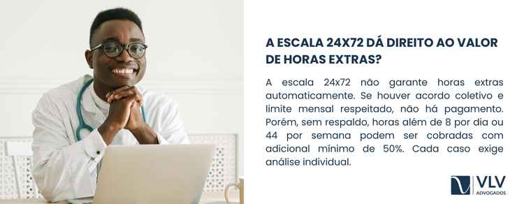 Imagem explicativa sobre a escala 24x72 dá direito ao valor de horas extras.