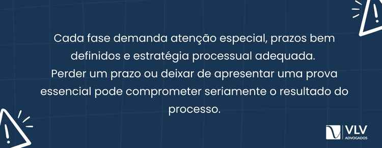A ação ordinária segue etapas do CPC.