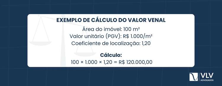 O valor venal do imóvel é definido por lei municipal.