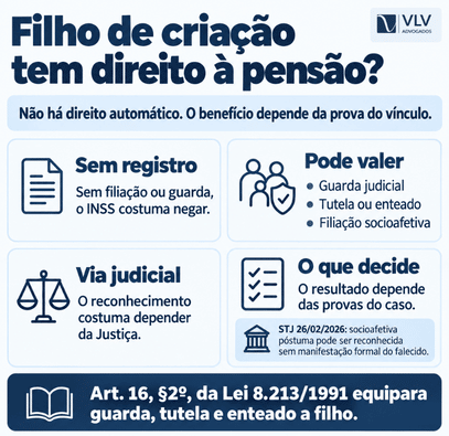Filho adotado tem direito à pensão por morte? Regras do INSS 2 Infográfico sobre pensão por morte para filho de criação.