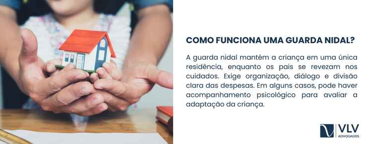 Na guarda nidal, a criança fica em uma casa e os pais se revezam.
