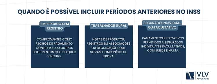 Dúvida comum: incluir tempo sem registro no INSS.
