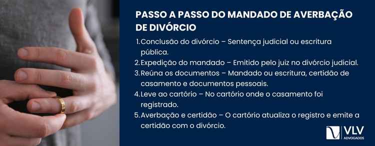 Imagem explicativa sobre após emissão do mandado de averbação, onde deve ser levado.