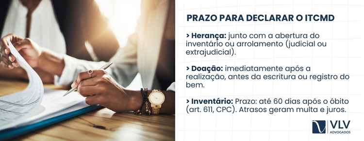 O prazo varia de acordo com o Estado.
