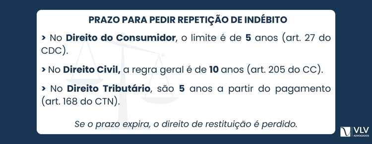 O prazo depende do tipo de relação jurídica envolvida.