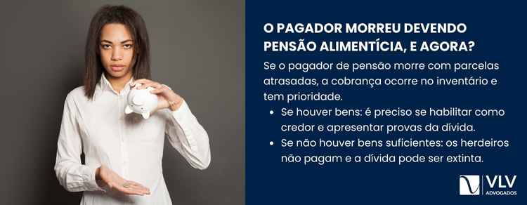 Pensão atrasada do falecido deve ser cobrada no inventário.