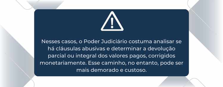 Imagem explicativa sobre o que acontece se desistir do contrato de compra e venda de imóvel.