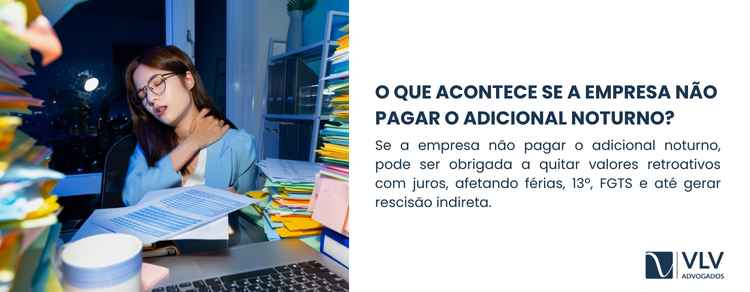 A empresa pode ser obrigada a pagar os valores retroativos do adicional noturno com juros e correção.