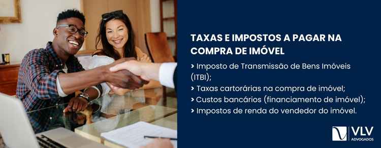ITBI, taxas cartorárias, custos bancários e Imposto de Renda sobre ganho de capital.