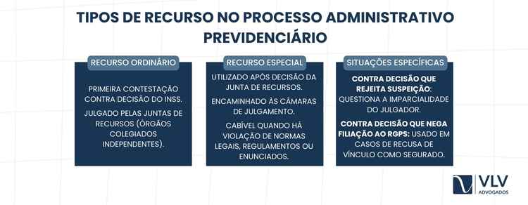 A lei não obriga denunciar todo crime presenciado.