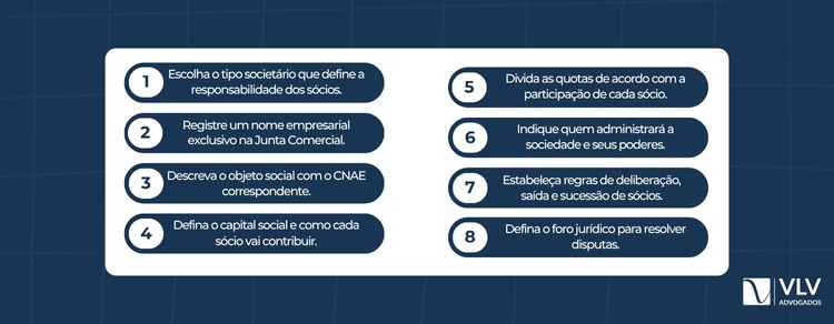 Elaborar um contrato social exige atenção às normas legais e às particularidades de cada negócio. 