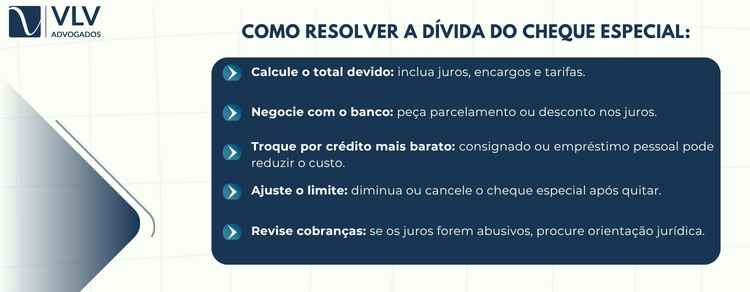 Resolver uma dívida do cheque especial exige planejamento e negociação. 