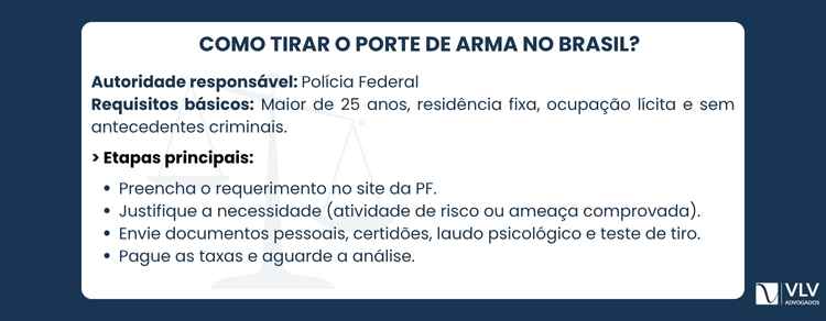 Para tirar o porte de arma, você precisa seguir um processo formal junto à Polícia Federal.