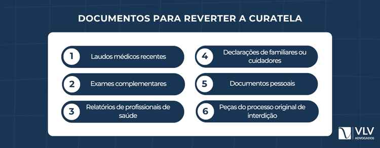 documentos para reverter a curatela 1