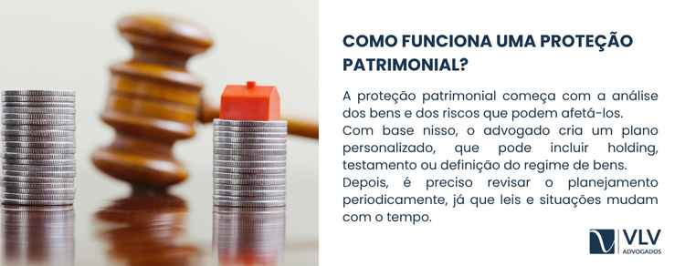 Tudo começa com um diagnóstico do seu patrimônio e seus riscos.