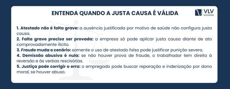Não. Só ocorre justa causa quando o trabalhador comete falta grave.