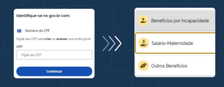 Você pode solicitar o benefício de forma simples, seguindo as etapas corretamente.