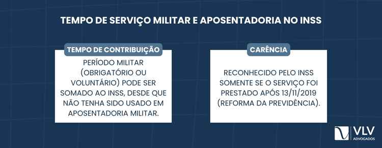 Sim, o tempo de serviço militar conta para aposentadoria.