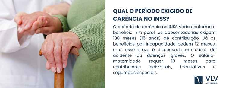 A carência é de 180 meses, ou 15 anos de contribuição.