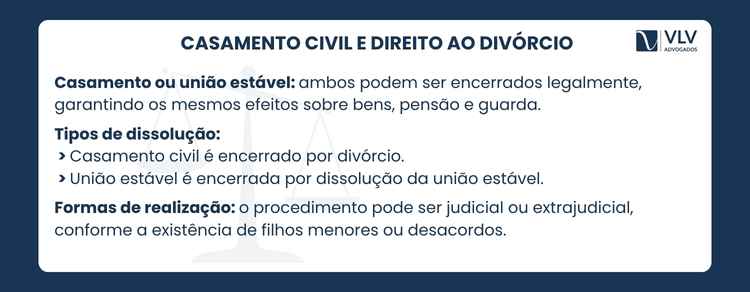 Como ocorre o divórcio entre casais homoafetivos? 2 Não. O casamento civil não é o único vínculo que pode ser dissolvido.