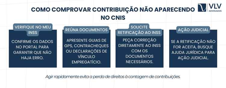 Como comprovar tempo de contribuição ao INSS? 2 como comprovar tempo de contribuição