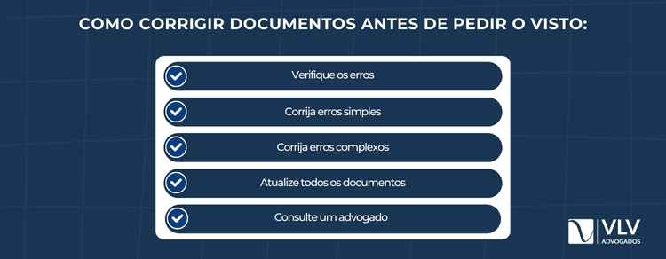 Erro na certidão atrapalha o visto estrangeiro? 2 imagem ensinando a corrigir documentos antes de pedir o visto