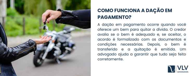 imagem explicando como funciona a dação em pagamento