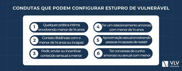 Crime contra menor: o que configura estupro de vulnerável? 2 imagem explicando condutas com menor que são estupro de vulnerável