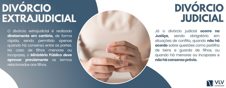 Como fazer para se divorciar? Veja o passo a passo! 2 imagem explicando divórcio judicial ou extrajudicial