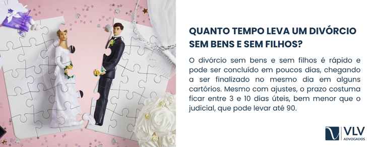 o divórcio pode ser concluído em poucos dias
