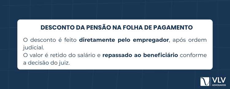 Pensão alimentícia descontada na folha de pagamento 2 É realizado pelo empregador do alimentante, mediante determinação judicial.
