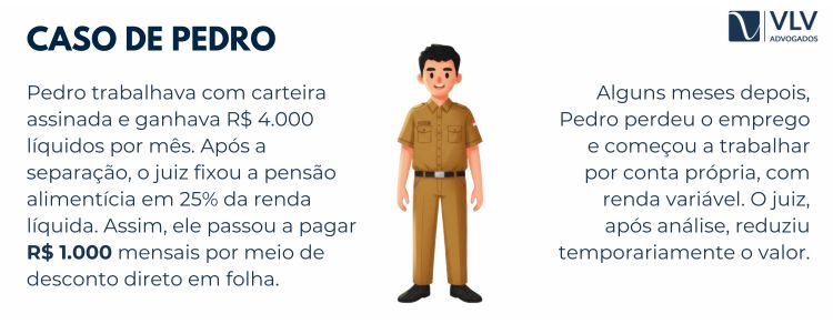 imagem dando um exemplo de cálculo da pensão alimentícia