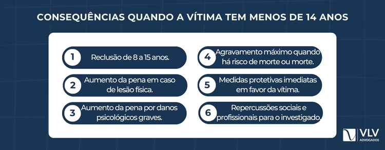 Adulto e adolescente: quando a relação é crime? 2 Sim. A lei é clara: qualquer relação entre adulto e menor de 14 anos é crime, mesmo com consentimento.
