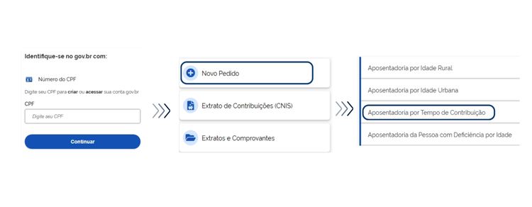 Como pedir aposentadoria especial no INSS? Guia (2025) 2 imagem representando meu inss para aposentadoria especial