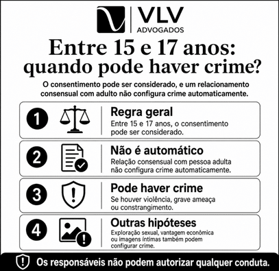 Adulto e adolescente: quando a relação é crime? 3 infográfico explicando relação entre adulto e adolescente de 15 a 17 anos