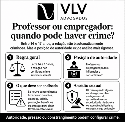 Adulto e adolescente: quando a relação é crime? 4 infográfico explicando se a relação entre adulto professor e empregador e adolescente é crime