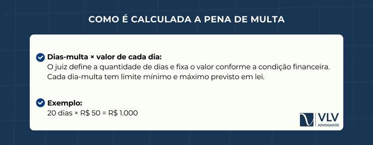 Como funciona a pena de multa no processo penal? 2 O cálculo da pena de multa segue um modelo técnico previsto no art. 49 do Código Penal, conhecido como sistema de dias-multa.