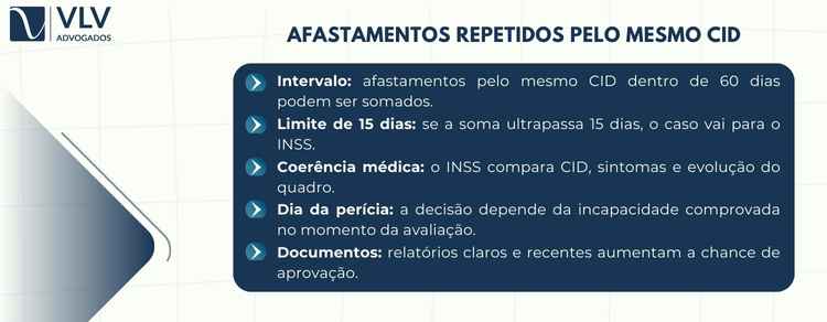 Dois atestados pelo mesmo CID contam para o INSS? 2 imagem representando analise do inss com atestados
