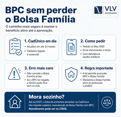 Acumular BPC LOAS e Bolsa Família: o que mudou no cálculo da renda e como não perder os dois? 2 Infográfico sobre como pedir o BPC sem perder o Bolsa Família.