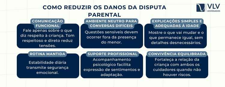 Você pode adotar diversas atitudes práticas para reduzir o impacto da disputa de guarda na vida da criança.