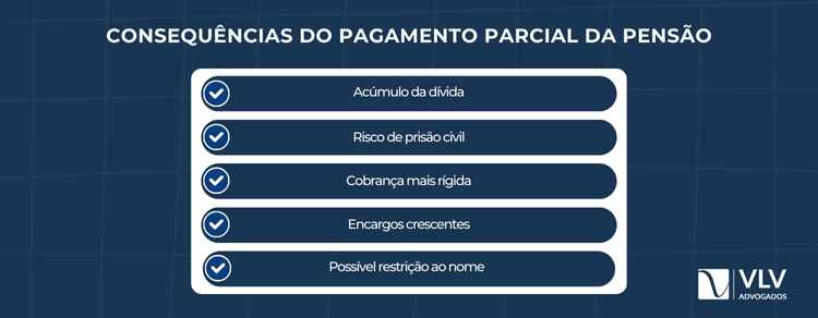 imagem representando advogado