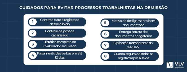 Para evitar processos na demissão, é preciso organização, transparência e respeito à lei.