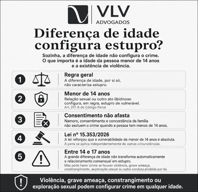Adulto e adolescente: quando a relação é crime? 2 infográfico explicando se diferença de idade entre adulto e adolescente configura crime