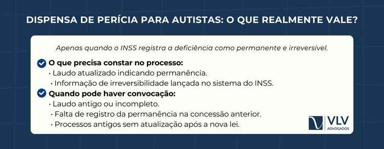 Não. A lei não diz que autistas estão automaticamente dispensados de perícia. 